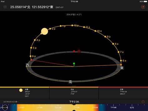 太陽方位查詢